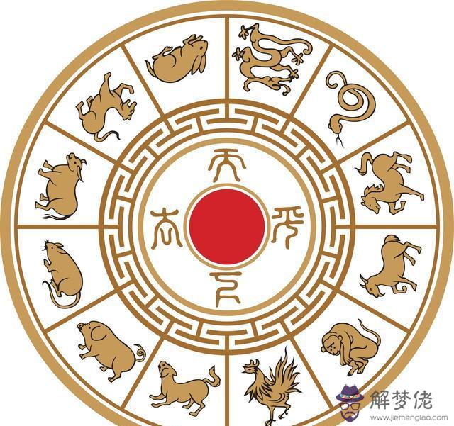 3、12生肖今年分別多少歲:十二生肖歲數分別是多少