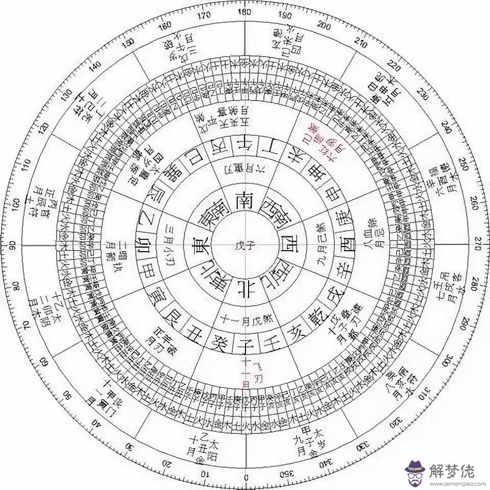 1、八字五行4個木:我五行四個木四個土，缺金水火該怎麼補