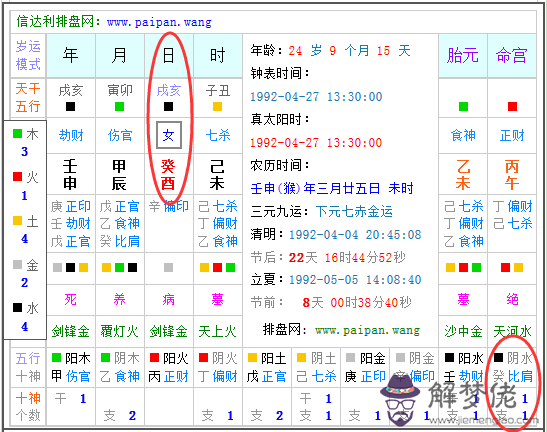 4、年屬猴女能和年屬鼠男在一起嗎？求解答！萬分感謝啊！