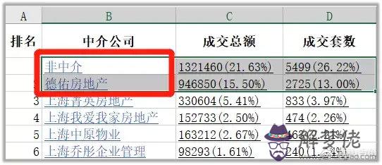 3、02年屬什麼的今年多大:年7月19屬什麼?今年多大了