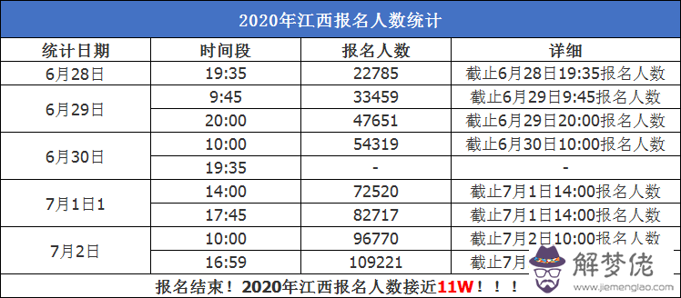 4、02年屬什麼的今年多大:02年屬什麼的今年多大