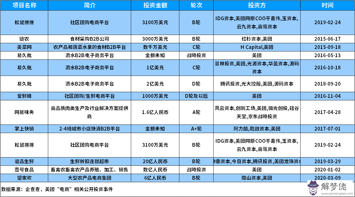 2、年年屬什麼:年屬鼠女年結婚吉日