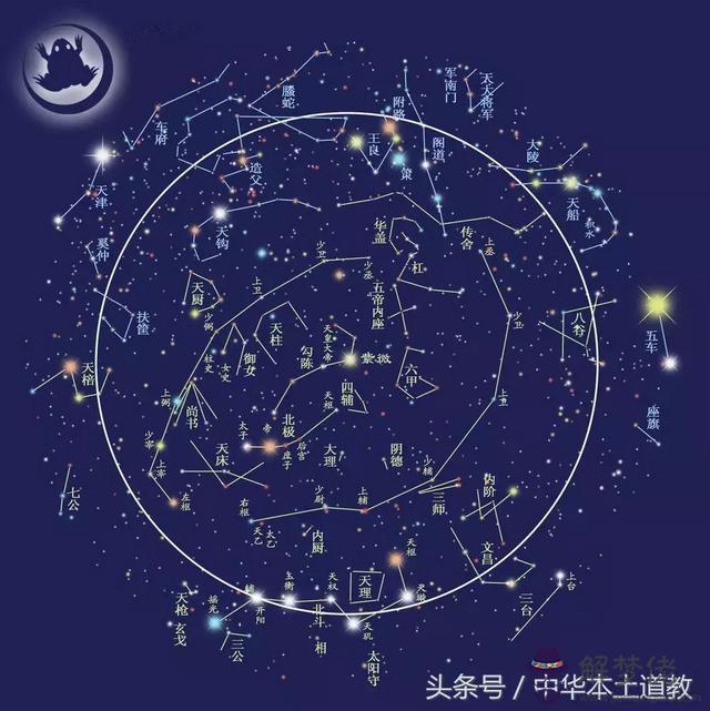 八字月帶金庫是什麼意思