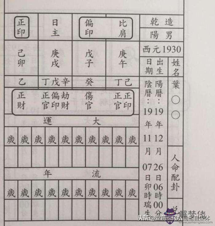 八字四柱實例詳解下載