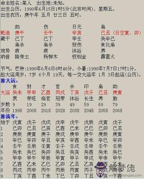 八字相同同時死