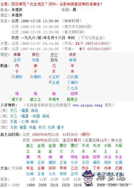 1984年11月7號的生辰八字的簡單介紹