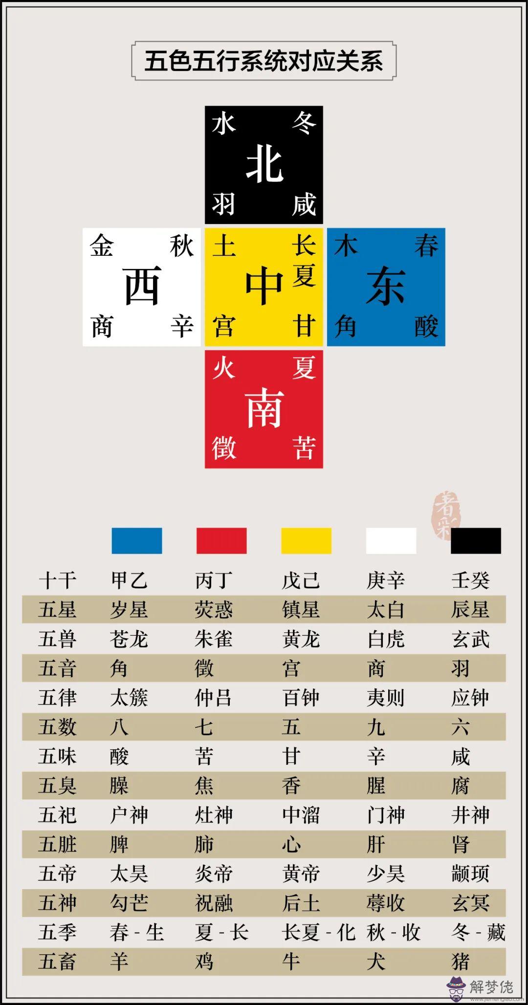 2、年到底是金命還是木命:81年10月12號屬雞到底是金命還是木命？