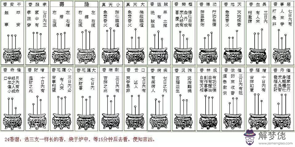 2、什麼是催丹香什麼意思:催丹香是什麼意思？