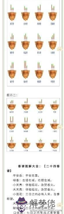 3、催丹香：生丹，身輕體壯，庶人長智，發福生財。用通俗的話去表達是什麼意思？