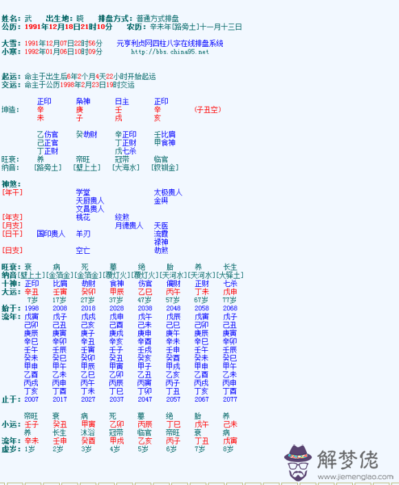 1990年11月13日農歷：我是1990年農歷11月13日生的，那是什麼星座