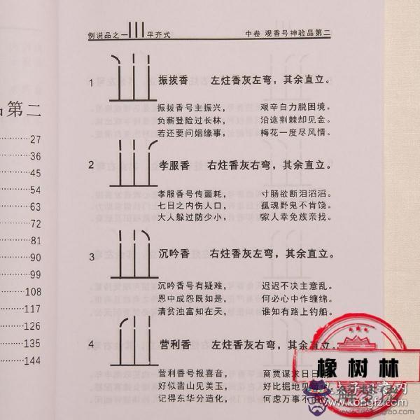 8、其實香譜大圖:香譜圖解，香，是什麼意思