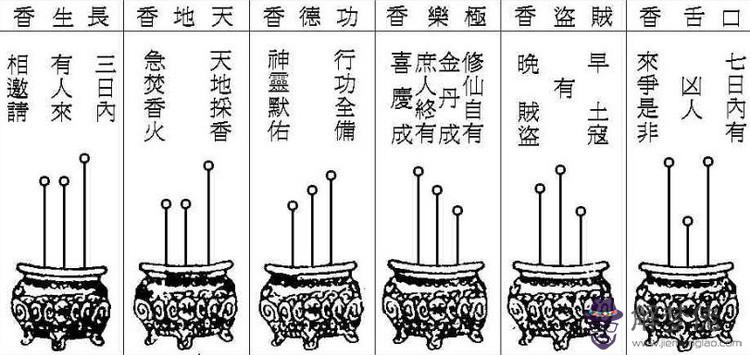 4、二十四香譜圖解大圖查詢:求24香譜，圖