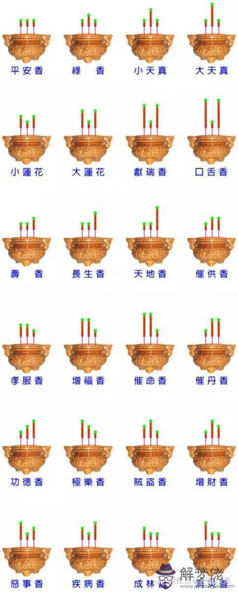 3、香是什麼意思:我求與他的婚姻是香代表什麼意思