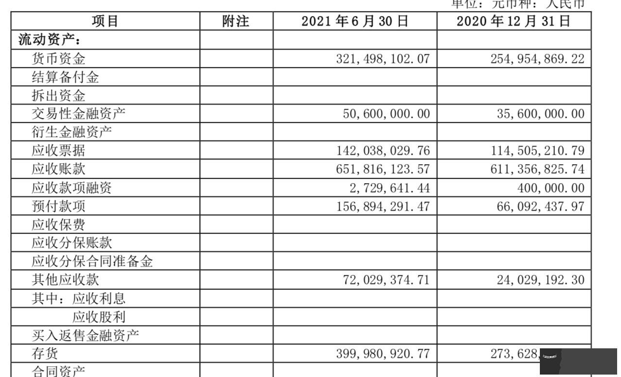 4、年陰歷2月28婚配:年陰歷2月28日出生的人是什麼星座