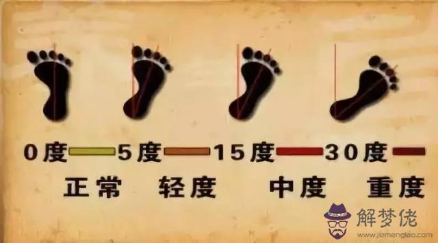 狗缺少運動外八字矯正嗎