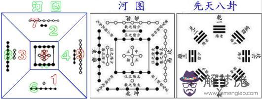 2、五行(男:木水,木水,金金,木金)和(女:水水,水水,水木,水水)在一起結婚八字怎麼樣，合適嗎？求