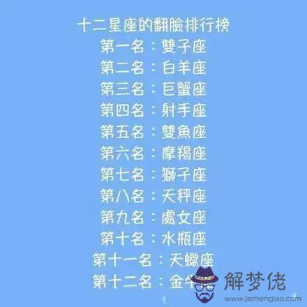 十二星座出生日期排名表，12星座的順序