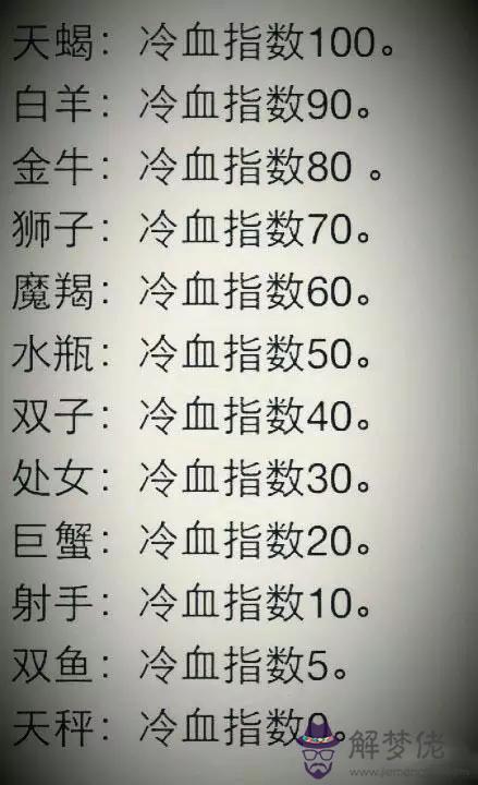 十二星座出生日期排名表，12星座的順序