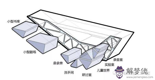 家用八字扶梯圖片