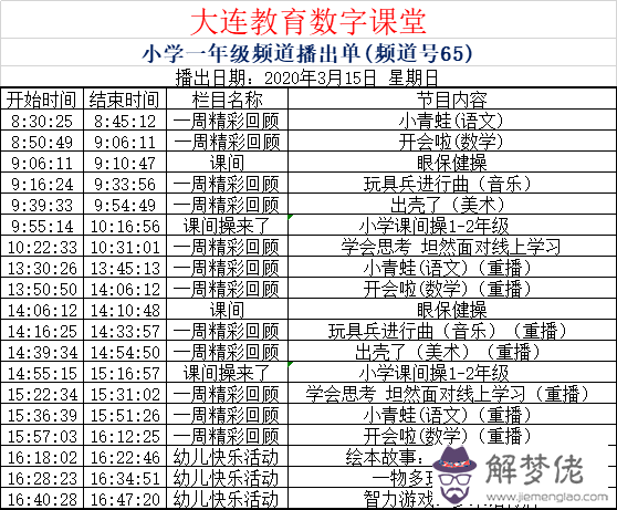 4、老皇歷年公歷2月29出生男與年公歷5月2日出生女婚配合適嗎