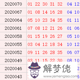 5、我姓李,想給兒子取個名,他是公歷年5月15日14時07分生