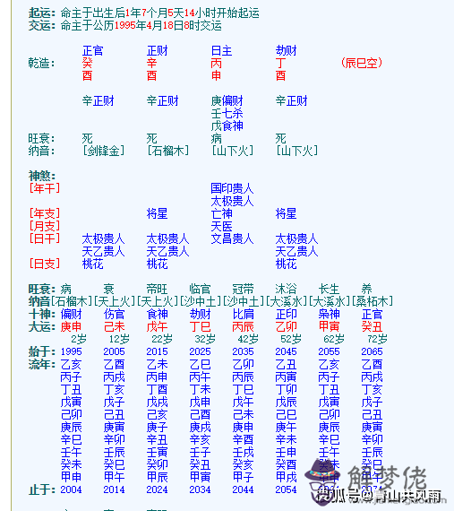 7、壬水男和丙火女婚配好嗎:87年丙火男和87年壬水女能在一起嗎?