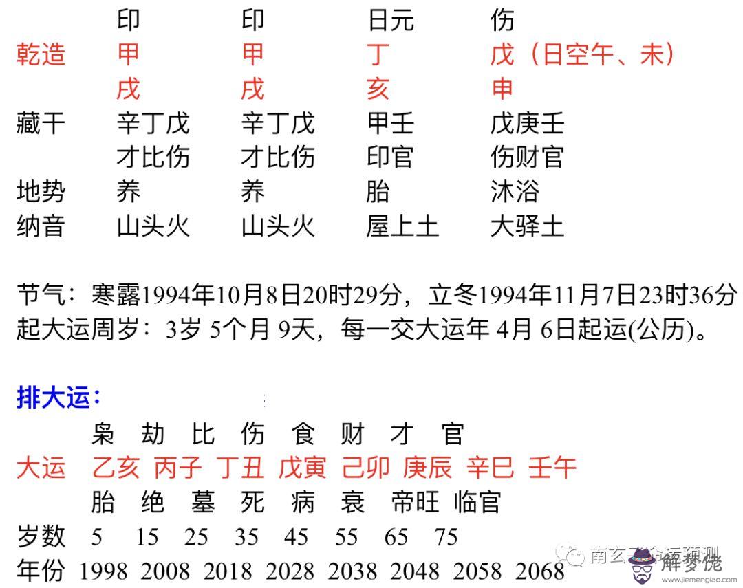 3、男木命和女火命婚配好嗎:年男木命年女火命合適婚配嗎