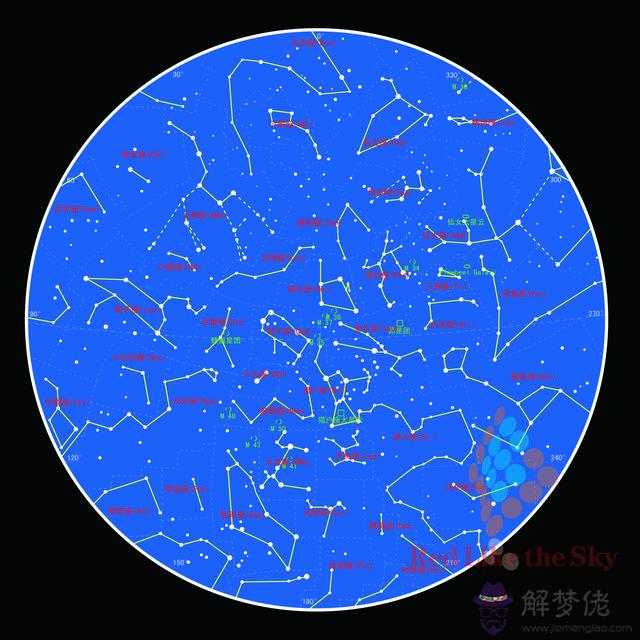 6個星座的圖片，十二星座圖片大全12張"