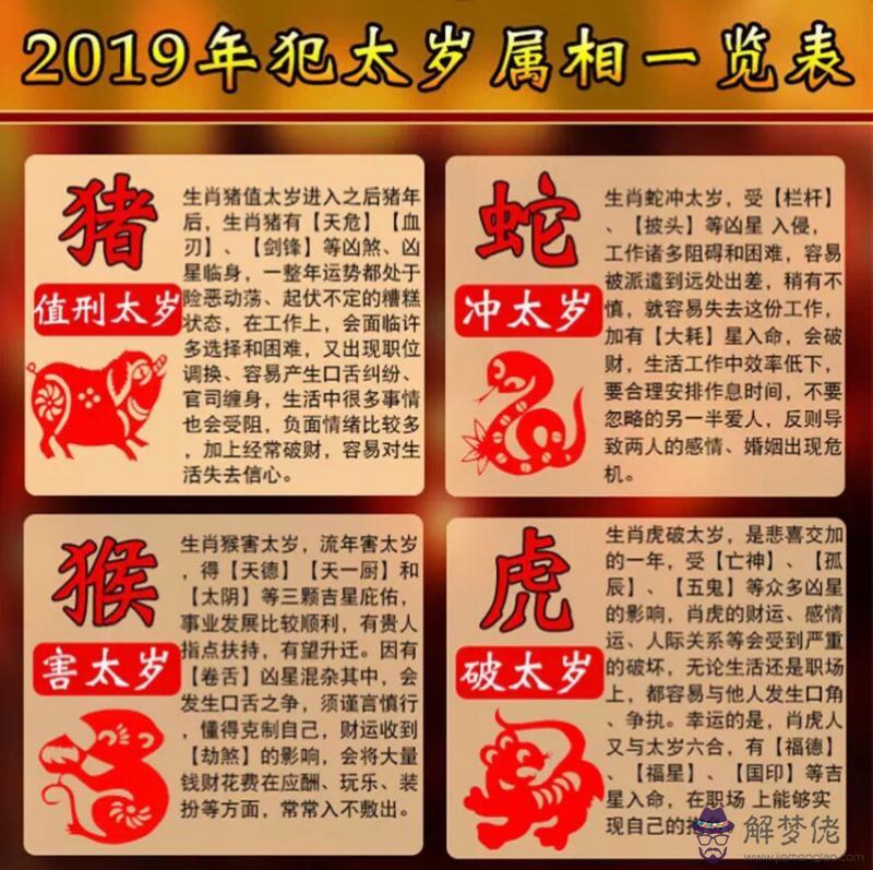 5、年婚配合哪一年**:年屬虎**的配婚是屬什麼？