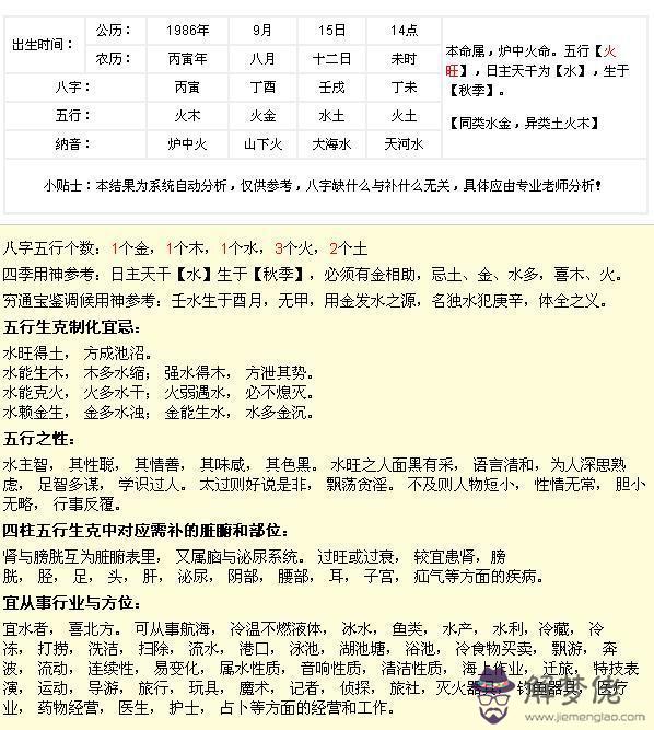 7、87年爐中火和96年桑松木婚配:87年**婚配