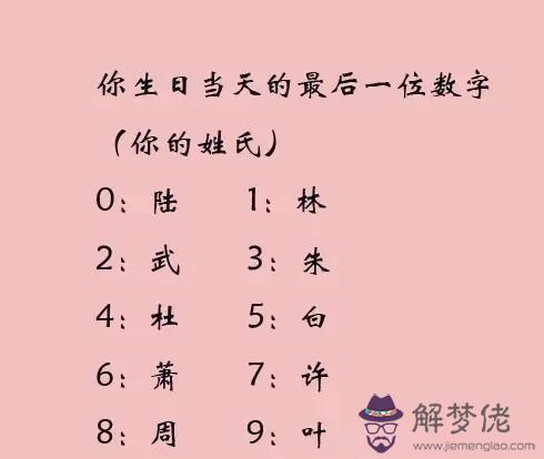 十二星座專屬古風名字女雙魚座，十二星座專屬古代名字