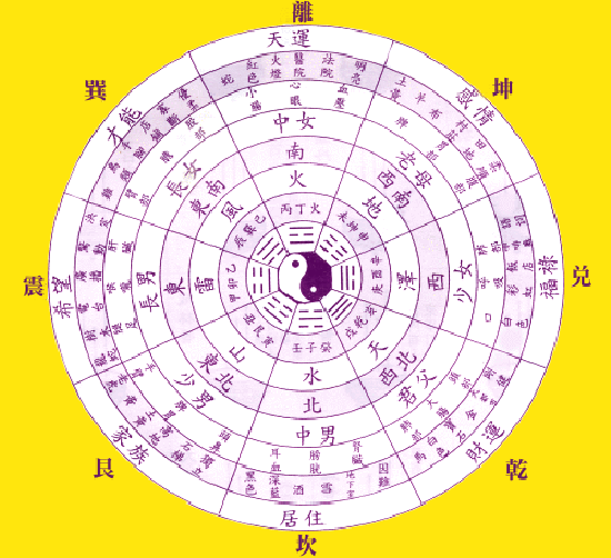 3、寅時的蛇與子時的虎婚配:屬蛇和屬虎不能在一起嗎？