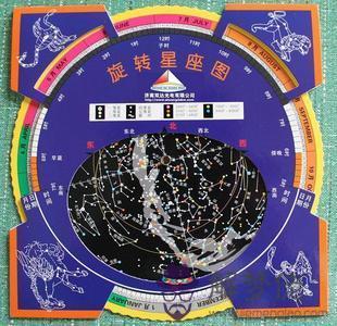 怎麼看星座星盤上升星座， 易星座星盤查詢