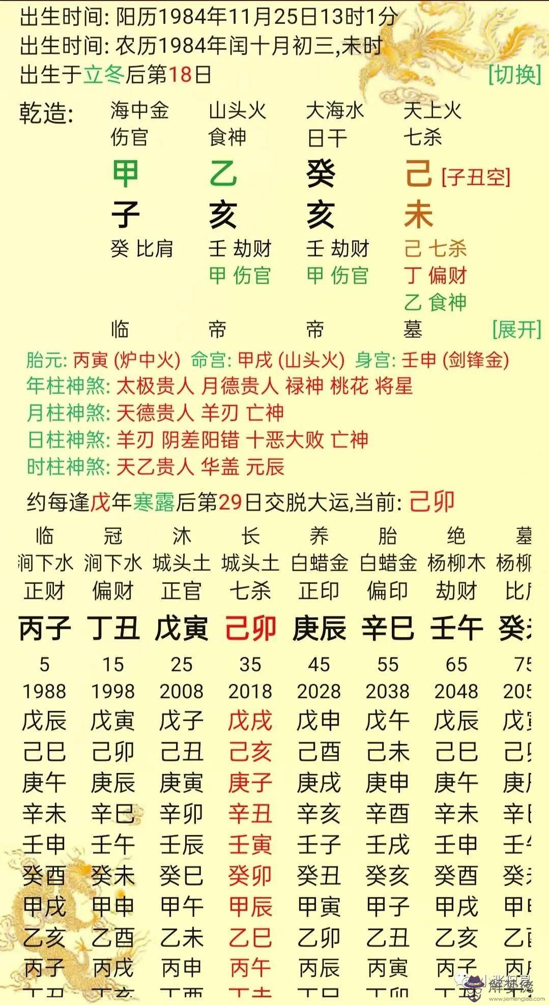 2、癸亥日與戊寅日生的婚配好壞:癸亥年甲寅日男性與戊辰年葵亥月戊寅日女性婚配如何