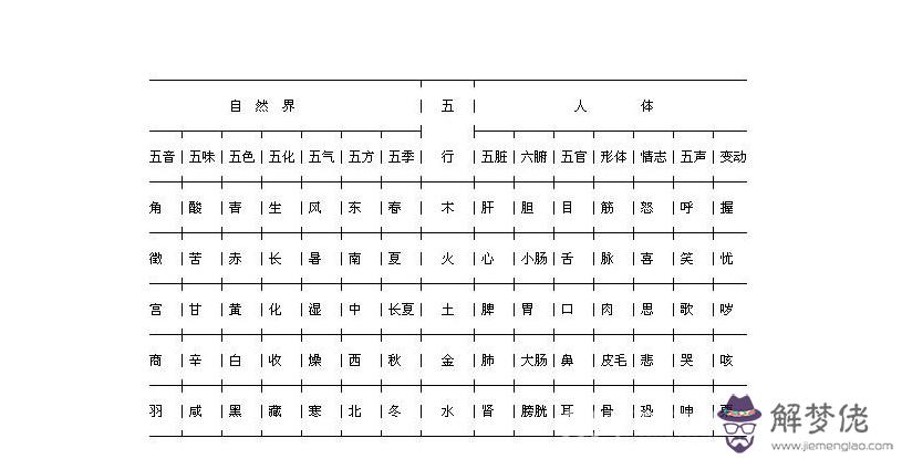 4、己巳年和壬申年婚配情況:己巳年生大林木命男與壬申年生劍鋒金命女相克嗎