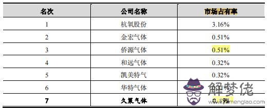 5、銀行能不能查到婚配情況:銀行能查到房產信息嗎