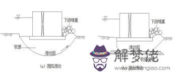 斜交涵洞八字墻計算軟件下載