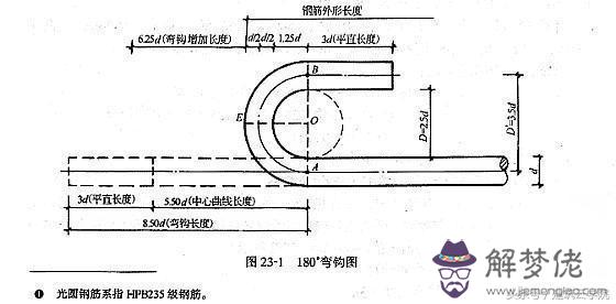 倒角八字鋼筋計算公式