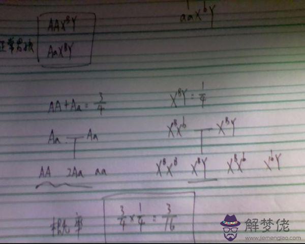 4、近親婚配可使遺傳負荷增高:為什麼近親婚配會使后代出現病癥的機會大增，用高中生物解釋