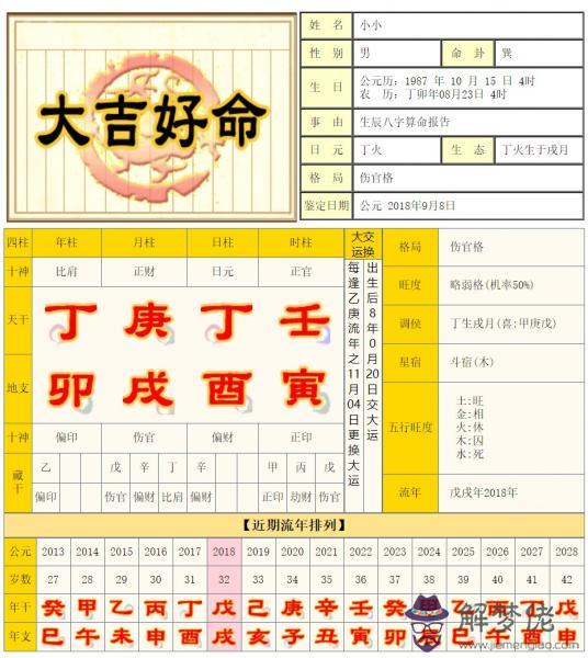 1、我是女的,年生人,屬馬,我生日陰歷六月初九的,建祿格命好嗎