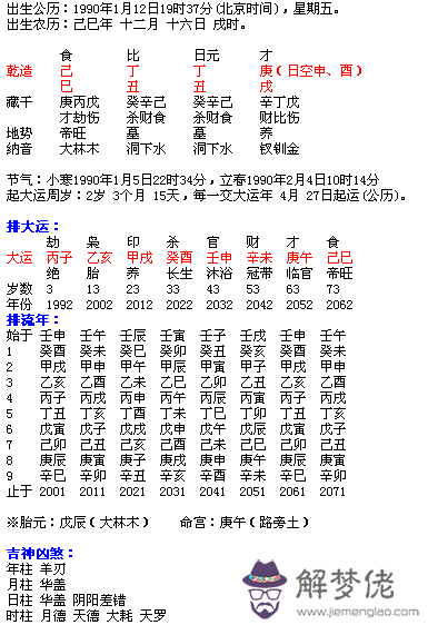 4、有人算我八字說我是建祿格，三奇命。男士，年農歷七月初六下午6點