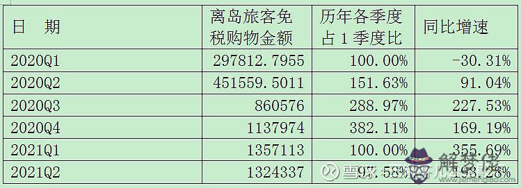 2、76年和92年的婚配:76年男和92年生女配嗎