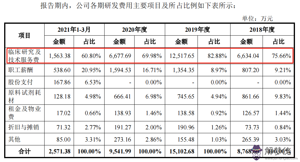 9、67年和71的婚配好不好:屬羊年和屬豬年相配不？