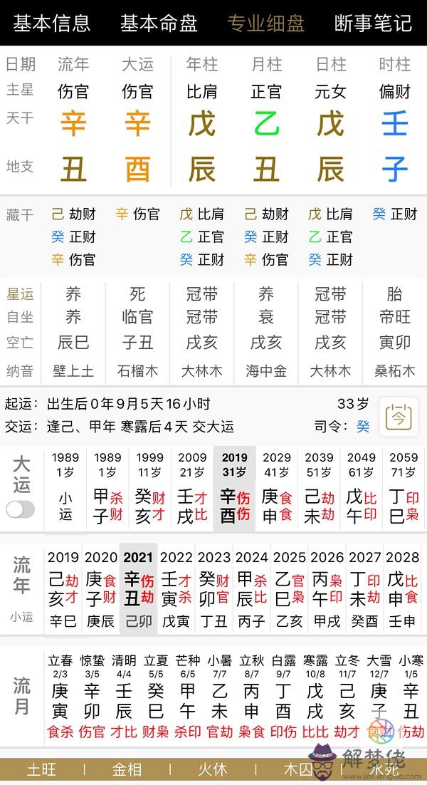 5、庚申、戊寅,丁丑,己酉女跟年陽歷11月14二點至五點出生男能配對成功嗎？