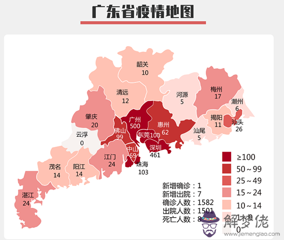 疫情最新消息今天:疫情最新消息多少例？