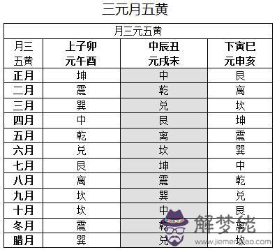 1、師傅，麻煩看下女 戊辰 辛酉 壬午 辛亥（日空申、酉）八字的婚姻運怎麼樣？以后的老公是個什麼樣的人？