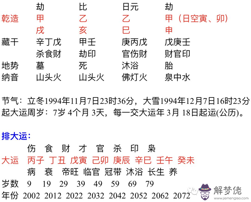 1、本人陽歷，陰歷正月初七，我女朋友陽歷，陰歷11.17，請看看09年哪**結婚好？！謝了