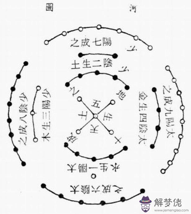 5、68年男猴和79年女羊婚配怎樣:年屬羊女人和年屬猴男人配嗎