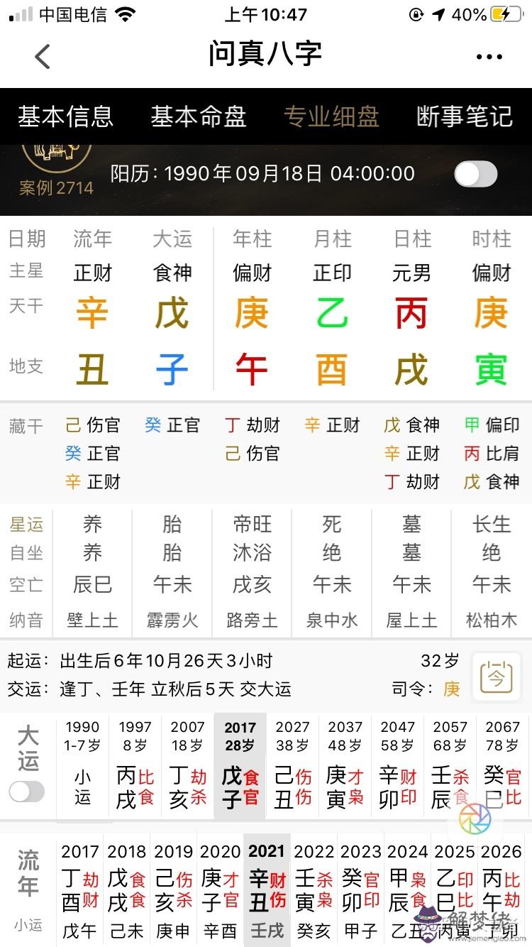 3、辛亥和甲午日柱婚配生兒生女:男女八字日柱完全相同可以婚配嗎