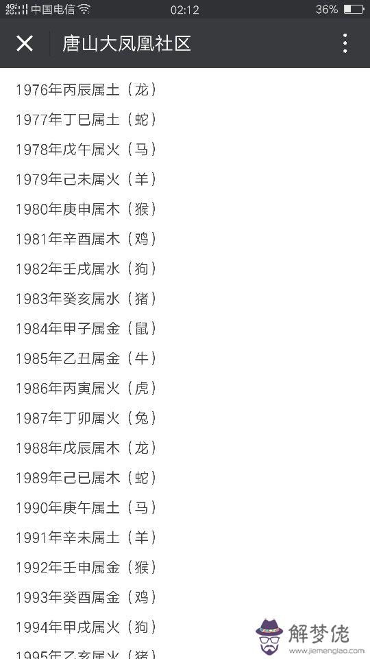 5、年屬牛的與年屬雞的男性八字相沖嗎